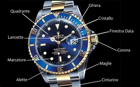 cassa per orologio rolex|Le parti dell'orologio: la cassa .